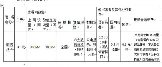 ������ͨ΢���ֿ��ʷ�