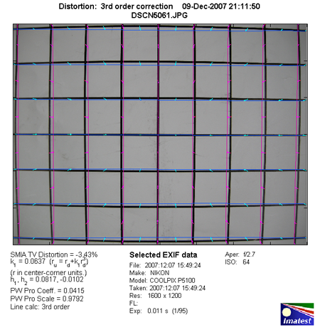 ��ͬ����A650IS�῵P5100�Ա�����(5)