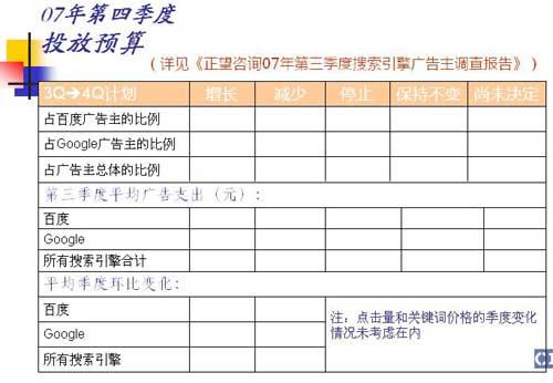 ��3�����������������鱨�棺�ļ���Ͷ��Ԥ��