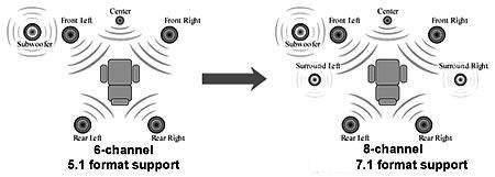 ������ͥ����ƽ̨��˶��������MCP78����