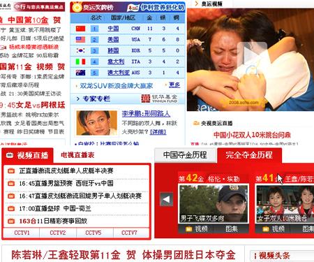 万瑞数据：奥运网站用户停留时长达600秒