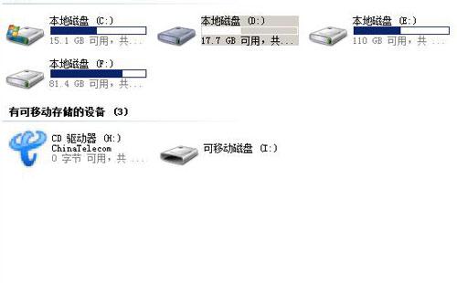 电信3G上网卡全体验：下载速度实用性高(6)