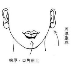 女人面相之眼白过多(图片来源于作者博客)