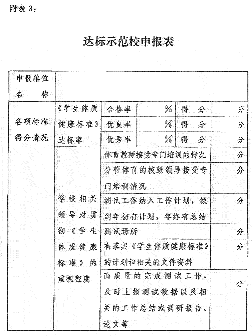达标示范校申报表