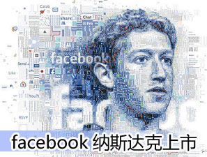 http://blog.sina.com.cn/lm/huati/tech/20120518/1445654.html