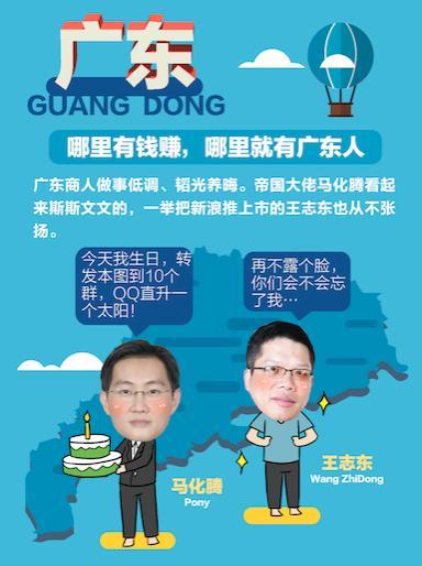 想创业?先看看你的出生地再决定!中国互联网大佬出生地图鉴!