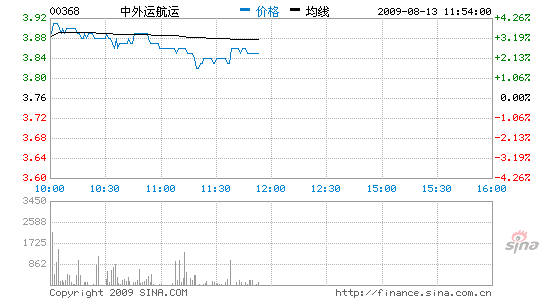 ˺ˣĿ4.6Ԫ