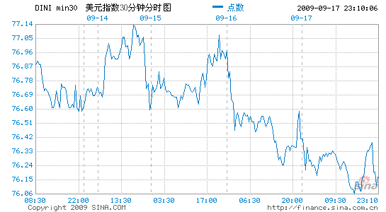 美国最新人口数量_最新美国人口十大死因分析出炉 心脏病是头号杀手(3)