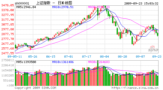 低碳经济的概念_绿色经济的基本定义(3)