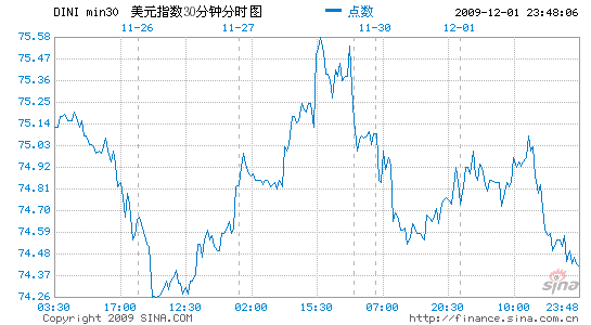 10³ǩԼ3.7%