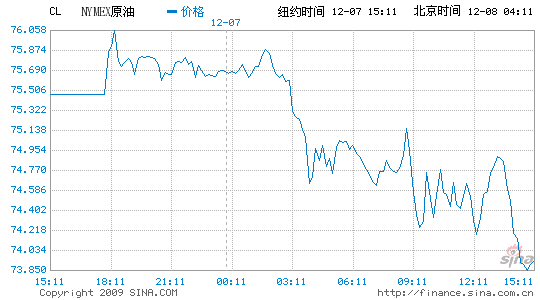 ŦԼͼ۵2%74Ԫ4