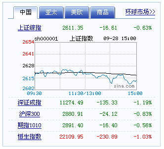 南京熊猫股票