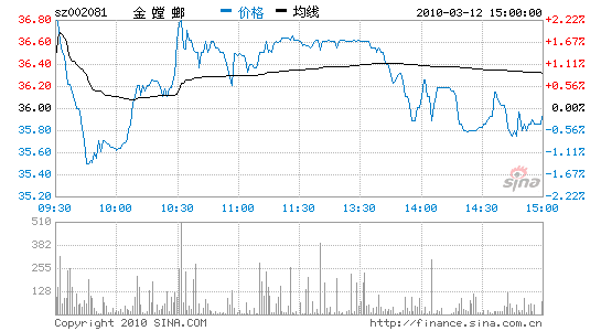 룺δɳԿ