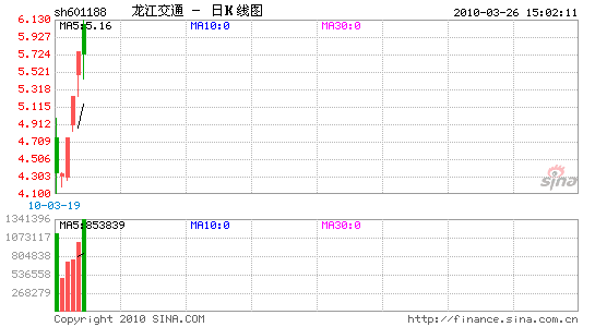 ׼ҷй˾ⱬSTʮѱ䱳