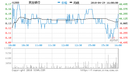 ׼70.8%