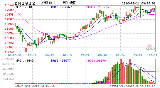 ��п�𵴷�����խ�������ٷ���ѡ��