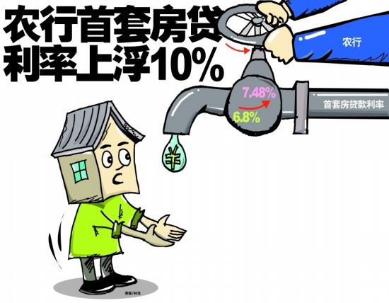 农行青岛首套房贷利率上浮10% 集体涨或为时