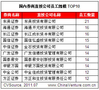 华西村人均收入_人均就业岗位投资