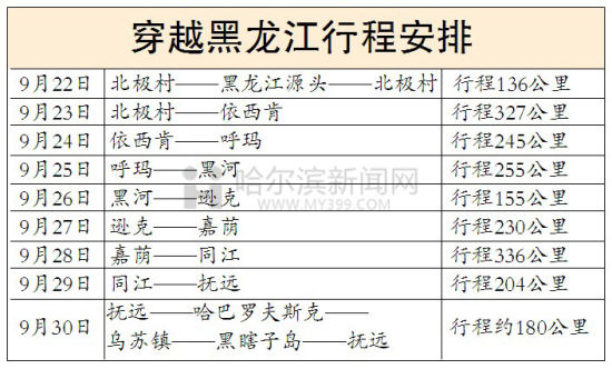 穿越黑龙江行程安排 穿越黑龙江行程安排