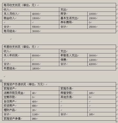 收入证明_资产溢余收入(2)