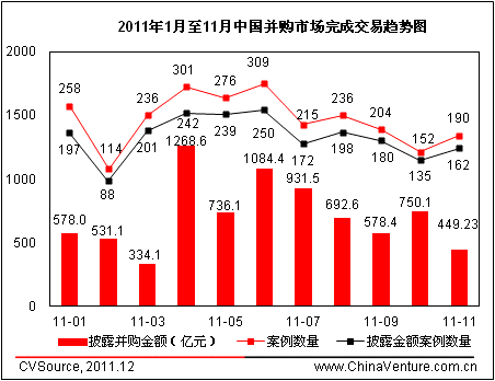 ͼ22011111йгɽͼ