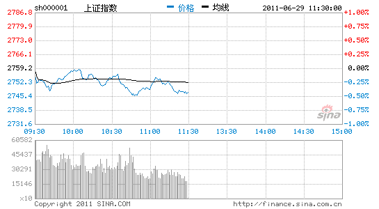 :ܳήָ𵴵0.43%
