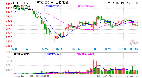 �����Ҵ���Դ��ս��������֮�������䲻��