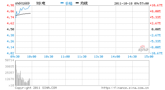 йˮնгӰ켸