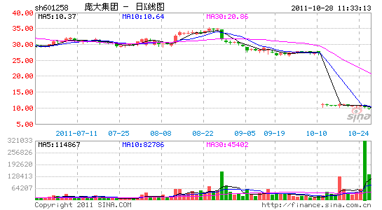 ȥ�����ĳ�ļ�ʽ�A�ɻ��ж��ٸ�����ƭ��