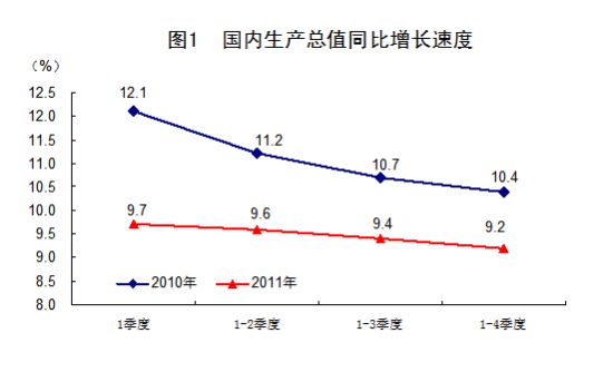 中国现役人口_中国人口(3)