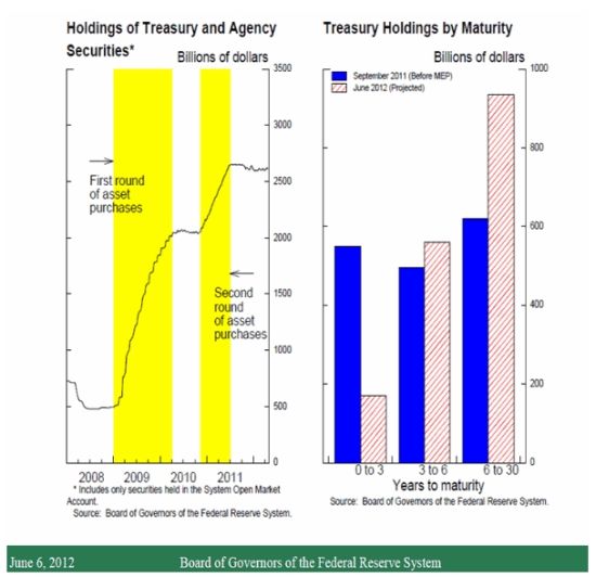 2019nV南经济排行_2019年CUG金融工程专业排名解析