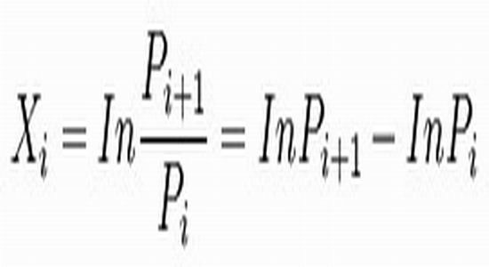 专题研究：波动率的涵义及应用意义（转载学习）