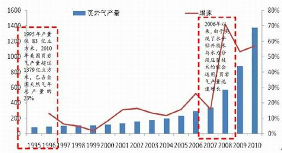 宝城期货:弱势因素制约 焦炭恐昙花一现_品种