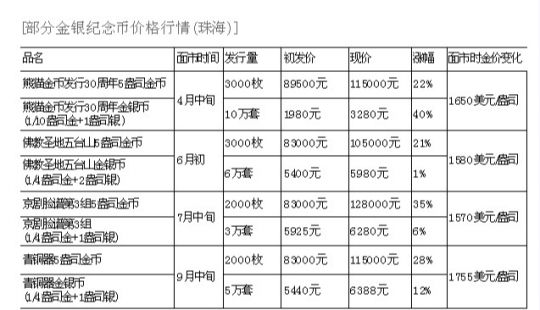 图片资料