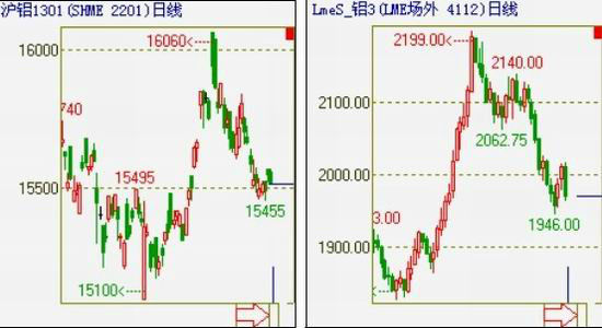 1985经济增长_图2 1985-2012年江苏经济增长和能源消耗关系图-决策参阅 2014年第...