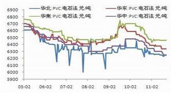 ڻս֯PVC𵴸