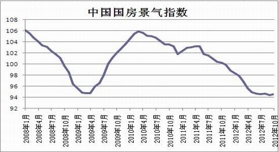 钢厂复产推升供应沪钢12月再陷弱势格局(2)