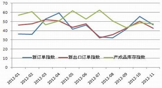 基本面偏弱钢市谨慎看跌