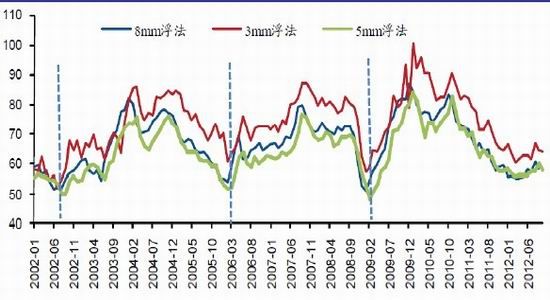 2019年经济曲折复苏_...前景广阔 道路曲折(2)