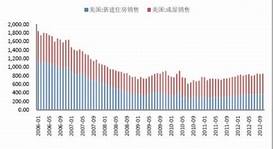 国贸期货年报:市场压力重重郑棉夹缝求生(2)