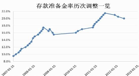华闻期货年报：基本面较乐观天胶谨慎向好(2)