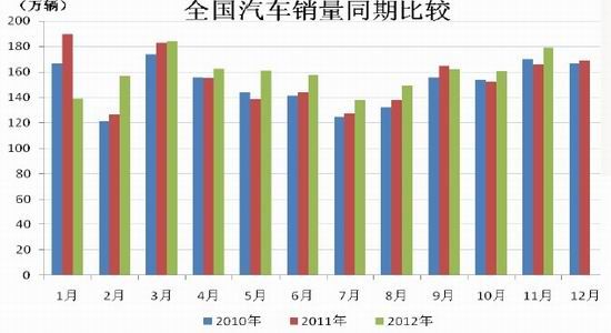 华闻期货年报：基本面较乐观天胶谨慎向好(2)