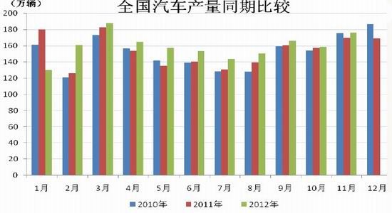 华闻期货年报：基本面较乐观天胶谨慎向好(2)