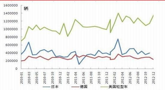 国联期货：阳春二月迎天胶