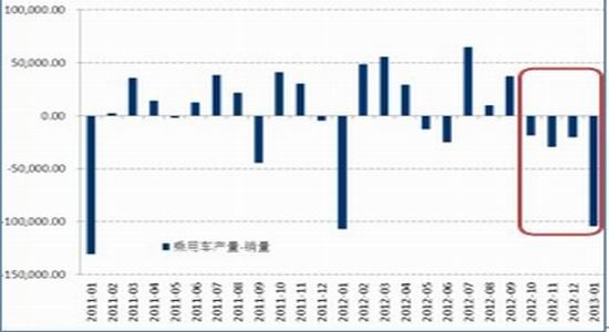 上海中期：季节性强势褪色沪胶恐偏弱格局