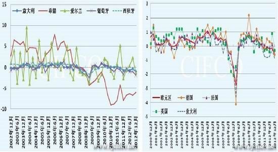 gdp指数是什么意思_gdp什么意思(3)