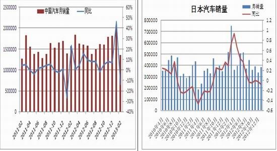 南华期货：沪胶跌势已缓期价震荡寻底