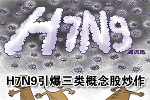 H7N9引爆三类概念股炒作 利空四板块