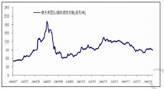 京唐港人口数_乐亭京唐港正门图片(2)