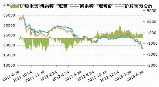 台湾gdp增速比福建低_福建各地市2020年gdp